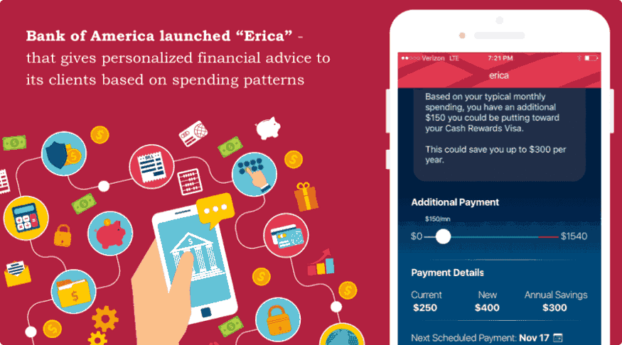 Bank of AmErica — Banking chatbot