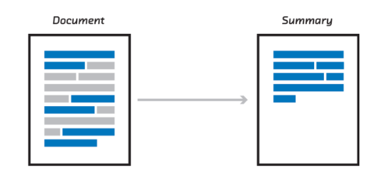 Text Summarization