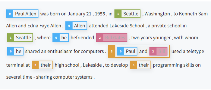 Allen NLP Co-Reference resolution