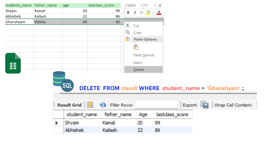 SQL - DELETE