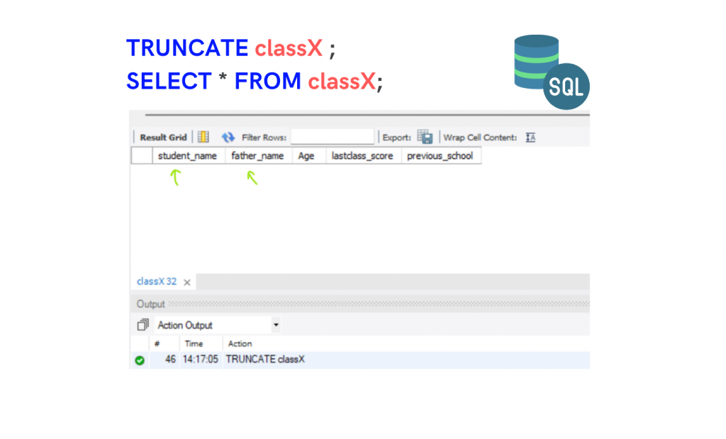 SQL - TRUNCATE