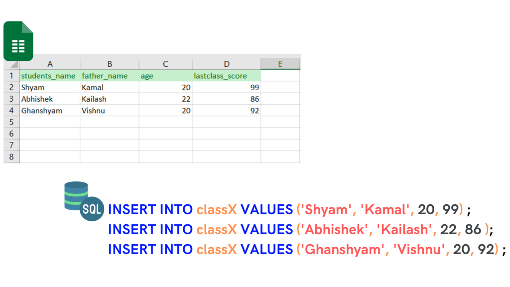 SQL - INSERT