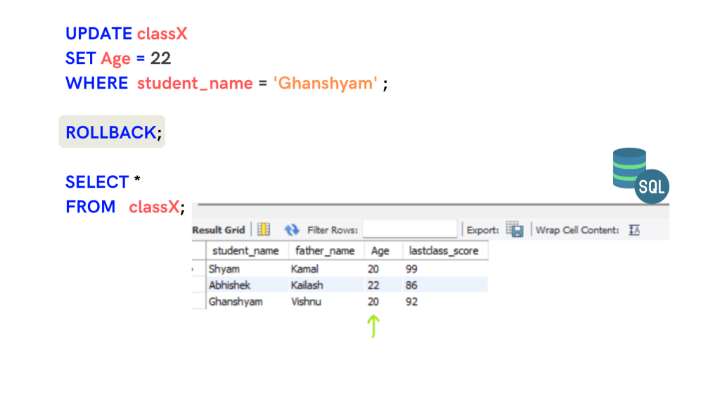 SQL - ROLLBACK